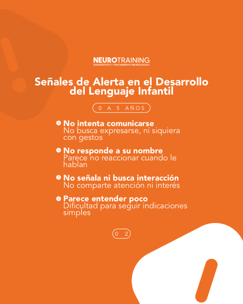 Terapia del Habla para Niños, Santo Domingo. Señales de alerta